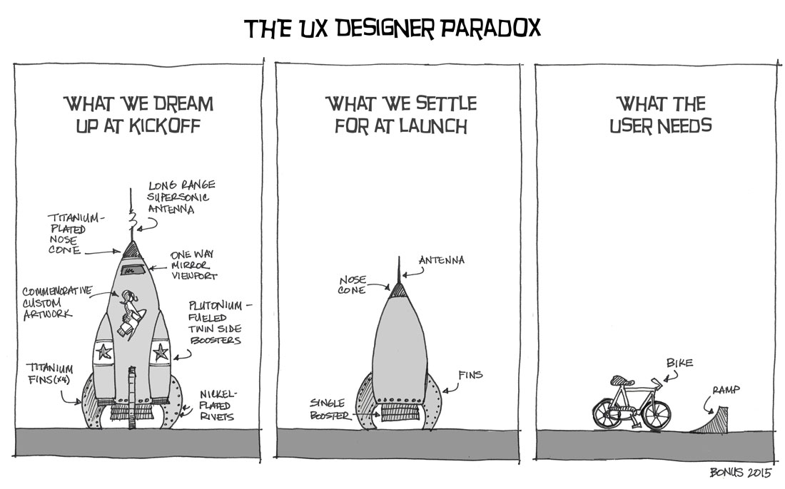 ux-design-paradox-comic_lg_0