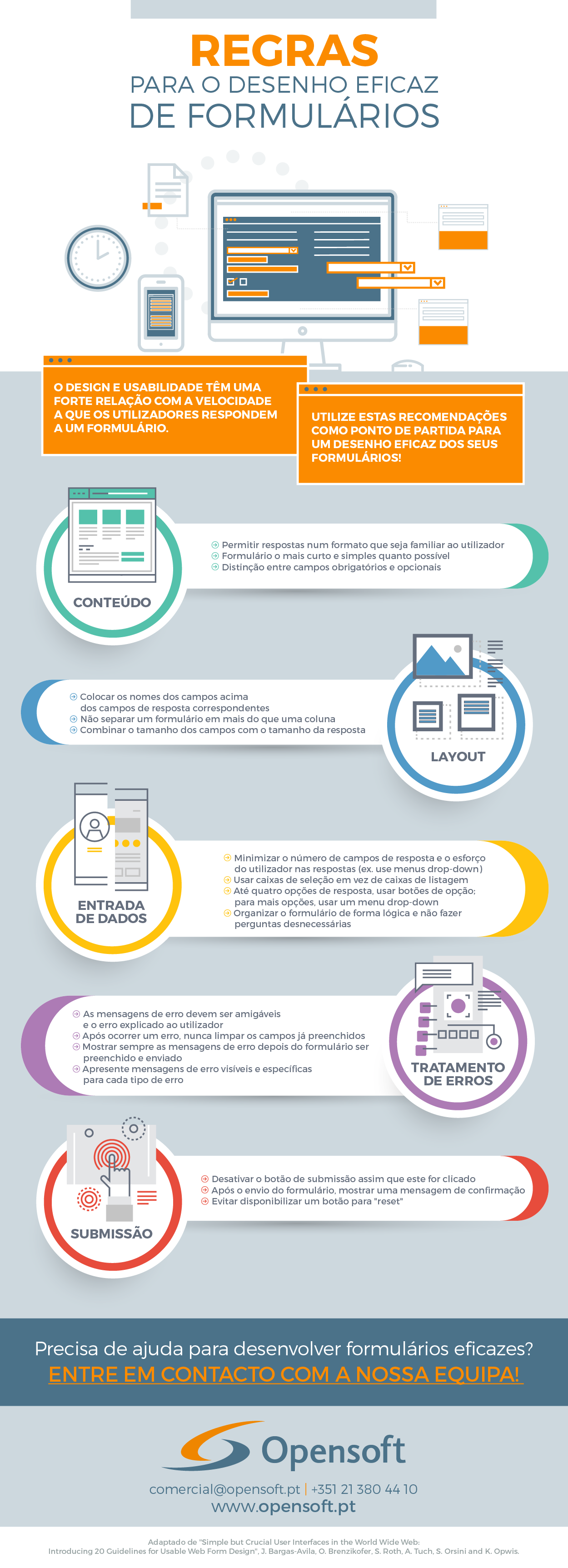 Regras para Desenho Eficaz de Formulários